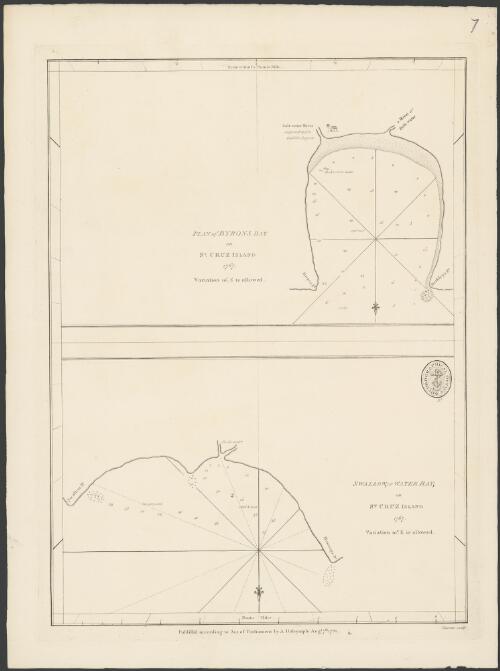 Plan of Byrons Harbour on St. Cruz Island, 1767 ; Swallow or Water Bay on St. Cruz Island, 1767 [cartographic material] / Harmar, sculp