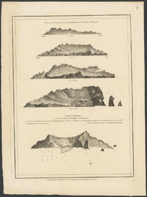Views of the island called Amsterdam [cartographic material] : in the Pocock 5th July 1763 ; Island St Poulo / from a Dutch MS supposed by William Vlaming