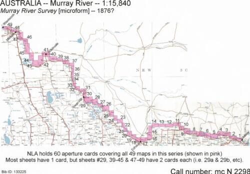Murray River survey [microform]
