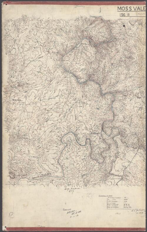 Moss Vale [cartographic material] / [Australian Survey Corps]