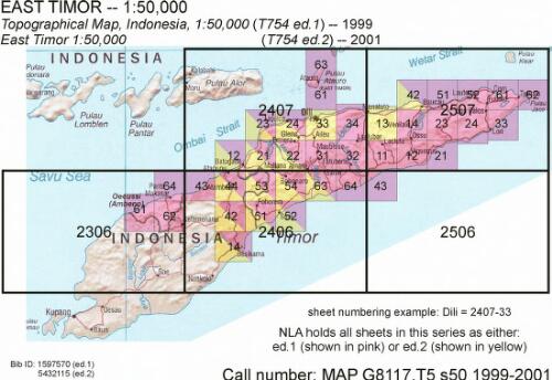 Topographical map, Indonesia, 1:50 000 [cartographic material] / production: Army Topographic Support Establishment