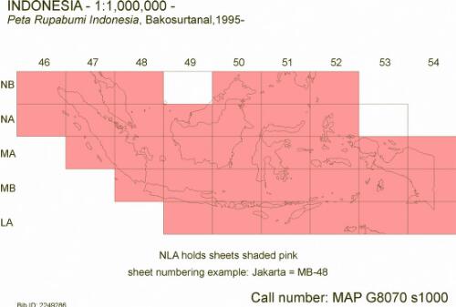 Peta rupabumi Indonesia, skala 1:1,000,000 / Republik Indonesia Badan Koordinasi Survey dan Pemetaan Nasional. [cartographic material]