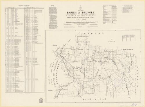 Parish of Brungle, County of Buccleuch [cartographic material] : Land Districts of Gundagai & Tumut, Tumut Shire / compiled, drawn & printed at the Department of Lands, Sydney, N.S.W