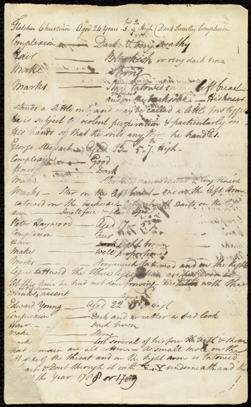 Notebook and list of mutineers, 1789 [manuscript]