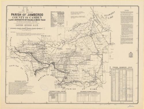 Parish of Jamberoo, County of Camden, Land Districts of Kiama & Moss Vale, Wingecarribee Shire & Municipalities of Shellharbour & Kiama, Eastern Division, N.S.W. [cartographic material]
