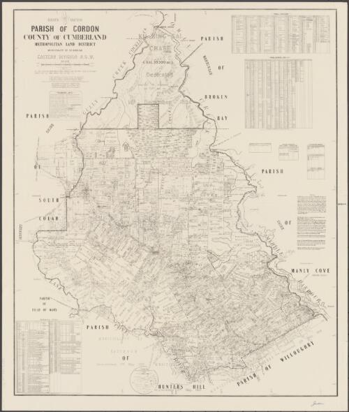 Parish of Gordon, County of Cumberland [cartographic material] : Metropolitan Land District, Municipality of Ku-Ring-Gai, Eastern Division N.S.W. / compiled, drawn and printed at the Department of Lands, Sydney N.S.W