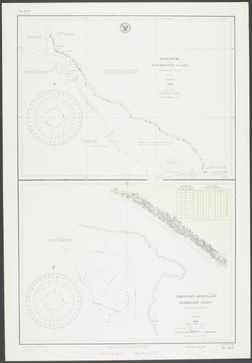 Tapeteuea or Drummond's Island, Kingsmill Group : by the U.S. Ex. Ex., 1841 [cartographic material] ; Peacock's Anchorage at Drummond's Island, Kingsmill Group : by the U.S. Ex. Ex. / Hydrographic Office, U.S. Navy