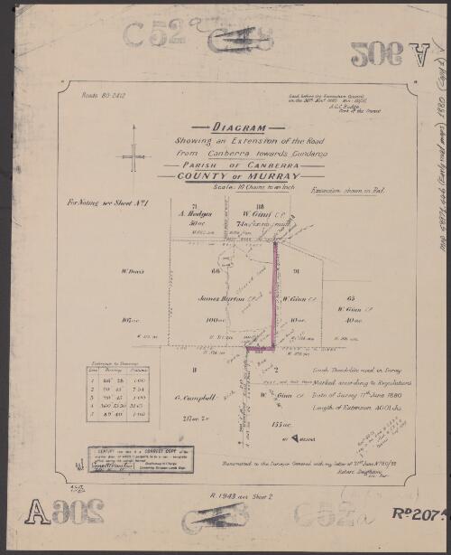 Diagram showing an extension of the road from Canberra towards Gundaroo [cartographic material] : Parish of Canberra, County of Murray / transmitted to the Surveyor General with my letter of 21st June, no. 80/22, Robert Deighton, lic. sur