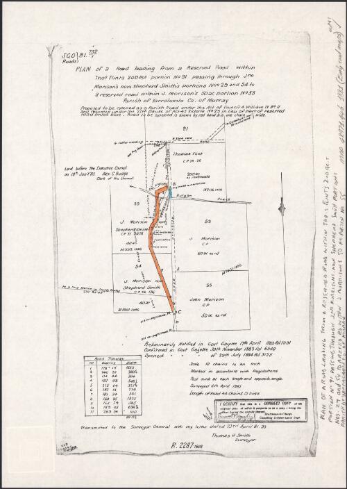 Plan of a road leading from a reserved road within Thos. Flint's 200acs. portion no. 91 passing through Jno. Morison's (now Shepherd Smith's) portions nos. 29 and 54 to a reserved road within J. Morison's 50ac portion no. 55 [cartographic material] : Parish of Yarrolumla, Co. of Murray / transmitted to the Surveyor General with my letter dated 23rd April 81.33, Thomas H. Smith, surveyor