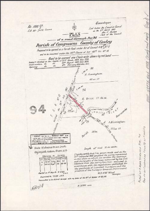 Plan of a road through por. 94, Parish of Congwarra, County of Cowley [cartographic material] / transmitted to the District Surveyor with my letter of the 4th of October no. 88/68, W.H. O'M'Wood, surveyor