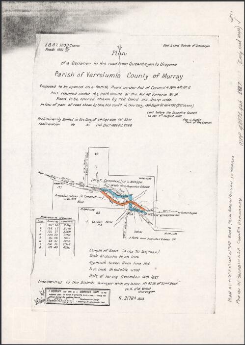 Plan of a deviation in the road from Queanbeyan to Urayarra, Parish of Yarrolumla [i.e. Yarralumla], County of Murray [cartographic material] : proposed to be opened as a Parish road under the provisions of the Act of Council 4, Wm. IV, no. XI, and resumed under the 110th clause of the Act 48 Victoria no. 18 : road to be opened shewn by red band one chain wide in lieu of part of road shewn by blue tint confd. in Gov. Gaz. 15th Sepr. 82, fol. 4792 (R2178.1603) / transmitted to the District Surveyor ... 22nd Decr. [1887], W.H. O'M. Wood, Surveyor