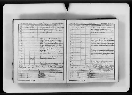 Shipping records of Aitken, Lilburn & Co Ltd (as filmed by the AJCP) [microform] : [M2679-M2682], 1867-1950