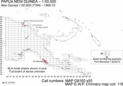 New Guinea 1:50,000 [cartographic material] / prepared under the direction of the Chief of the General Staff, Australian Military Forces, by the Royal Australian Survey Corps as part of the national mapping programme