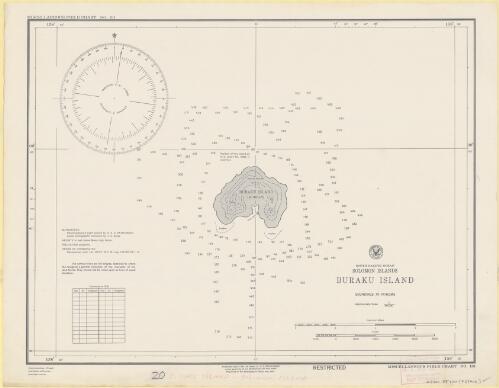 H.O. field chart [cartographic material]