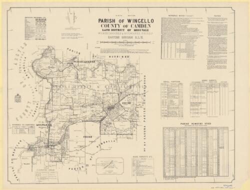 Parish of Wingello, County of Camden [cartographic material] : Land District of Moss Vale, Wingecarribee & Mulwaree Shires, Eastern Division, N.S.W. / compiled, drawn & printed at the Department of Lands, Sydney, N.S.W