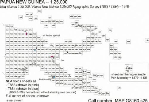 New Guinea 1:25,000 [cartographic material] / prepared ... by the Royal Australian Survey Corps