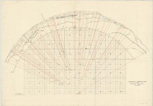 Panorama and position chart from Kalrawany Trig Station [cartographic material] / [by] 7th Field Survey Coy., R.E., E.E.F., May 12th 1918