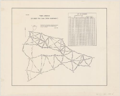 Trans-Jordania 2nd order trig chain (rigid adjustment) [cartographic material] / computed by 1st Australian Field Survey Company. Books supplied by the Survey of Palestine