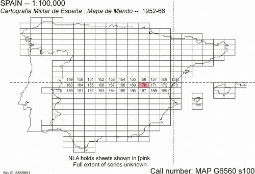 Cartografía Militar de España : Mapa de Mando / Servicio Geográfico del Ejército