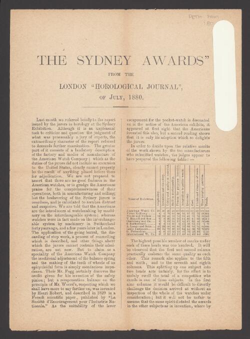 The Sydney awards