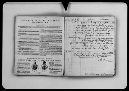 Collections held by the Strathclyde Regional Archives (as filmed by the AJCP) [microform]: [M2983-M2994] 1821-1935