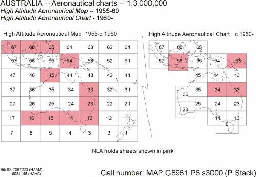 High altitude aeronautical chart / compiled by Royal Australian Survey Corps for Royal Australian Air Force