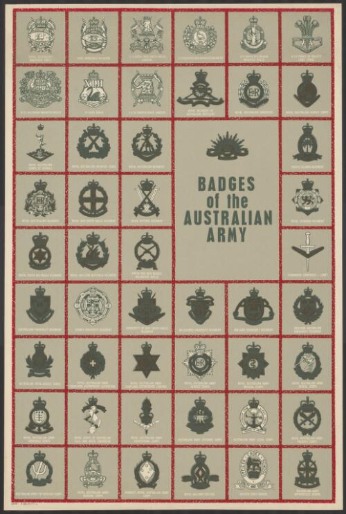 Badges of the Australian Army [picture]