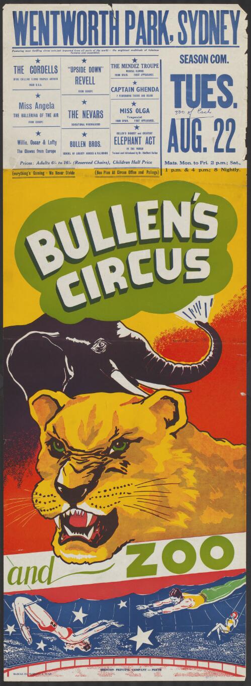 Bullen's Circus and zoo