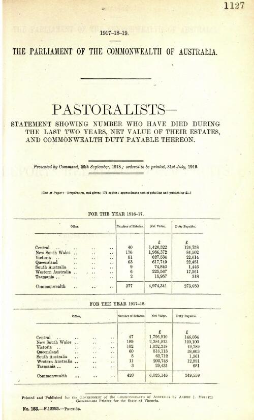 Pastoralists : statement showing number who have died during the last two years, net value of their estates, and Commonwealth duty payable thereon - 1918
