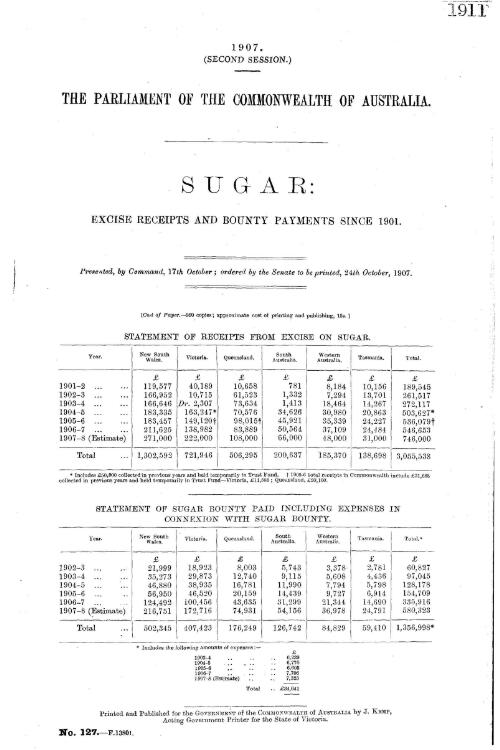 Sugar: excise receipts and bounty payments since 1901