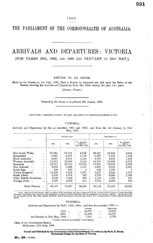Arrivals and departures : Victoria [for years 1901, 1902, and 1903 (1st January to 31st May)]