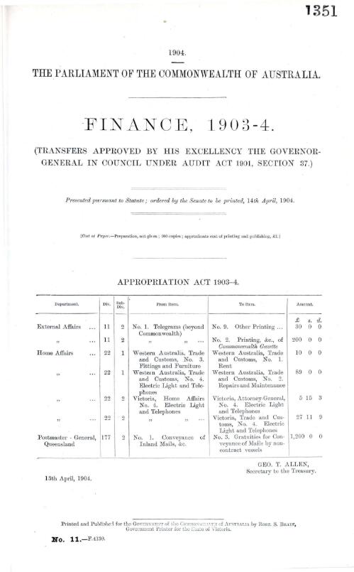 Finance 1903-4. : (Transfers approved by His Excellency The Governor-General in Council under Audit Act 1901, section 37.)