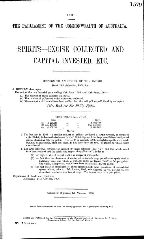 Spirits--excise collected and capital invested, etc
