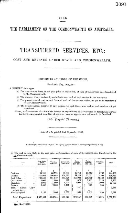 Transferred services etc., : cost and revenue under State and Commonwealth