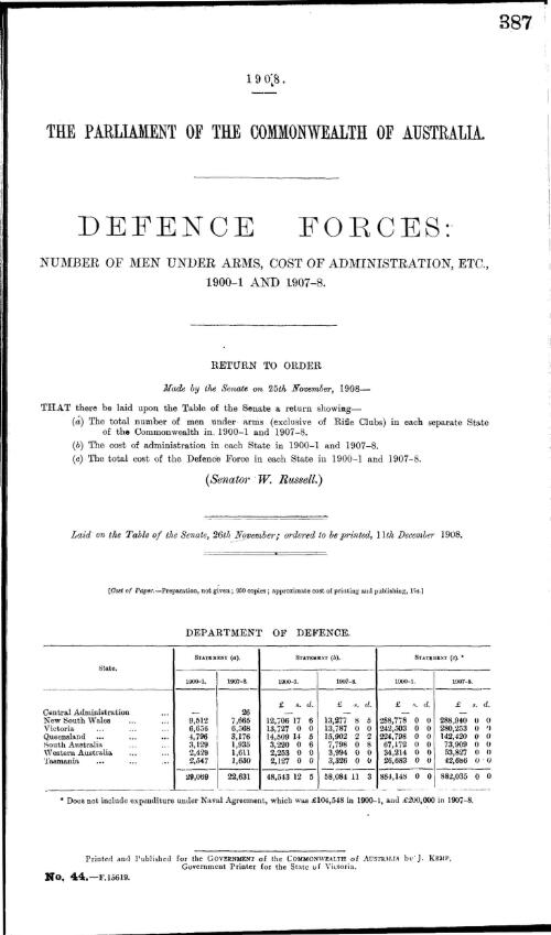 Defence forces : Number of men under arms, cost of administration, etc., 1900-1 and 1907-8