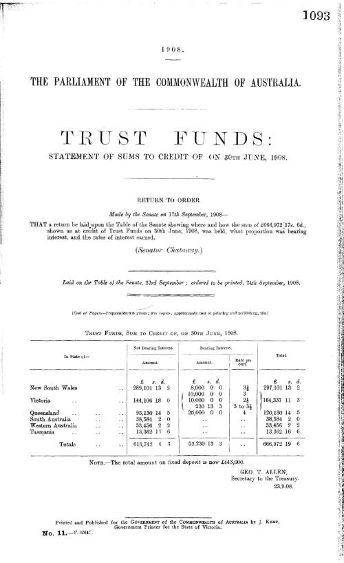 Trust funds : statement of sums to credit of, on 30th June, 1908