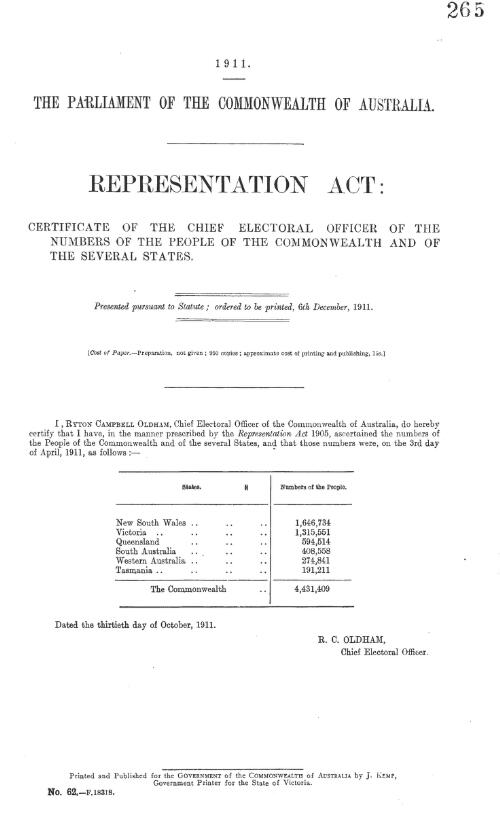Representation Act - certificate of Chief Electoral Officer of the numbers of the people of the Commonwealth and of several States - 1911