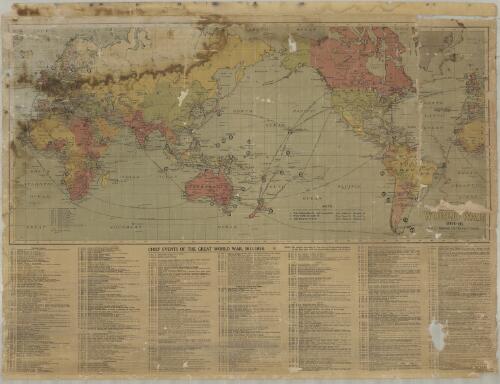 Survey of the Great World War 1914-16 / by H.E.C. Robinson ; K. Craigie, Del