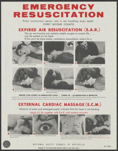 [Collection of first aid posters] [picture] / National Safety Council of Australia