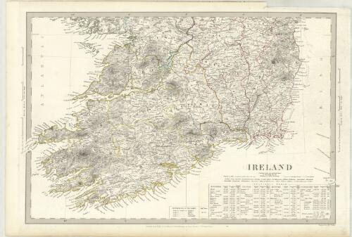 Ireland, South Sheet [cartographic material] / J. & C. Walker, sculpt