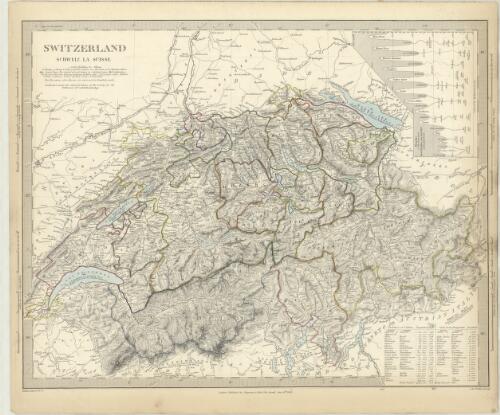 Switzerland [cartographic material] / J. & C. Walker, sculpt