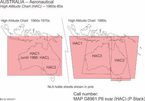 High altitude chart. AUS HAC 1, HAC 2, HAC 3 / Department of Aviation