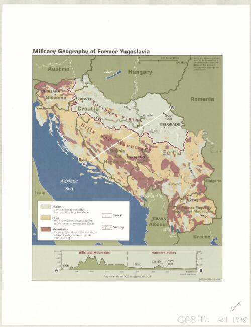 Military geography of former Yugoslavia. [cartographic material]