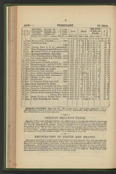 13 Jan 1875 - TOPICS OF THE DAY. - Trove