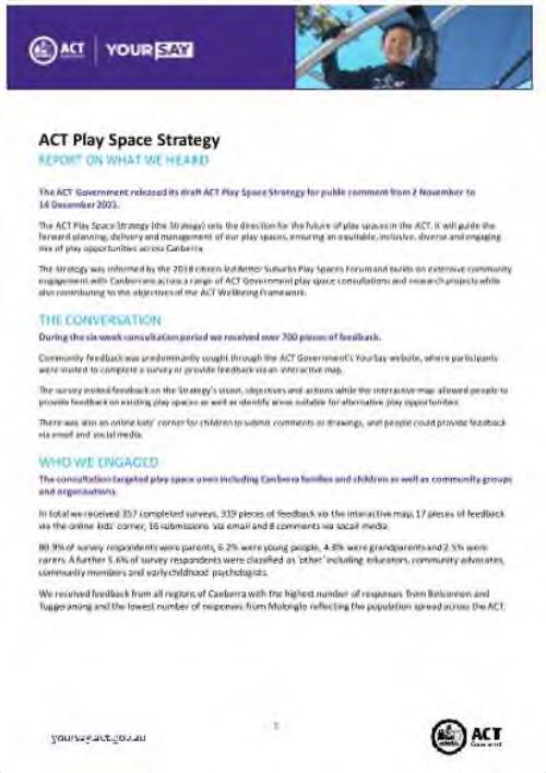 ACT Play Space Strategy : report on what we heard
