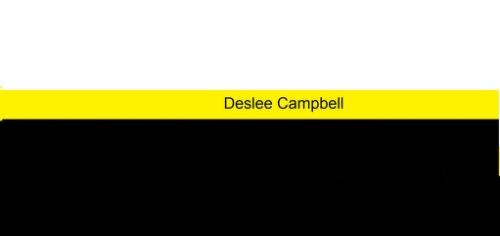 Great Christians : women we have forgotten / Deslee Campbell