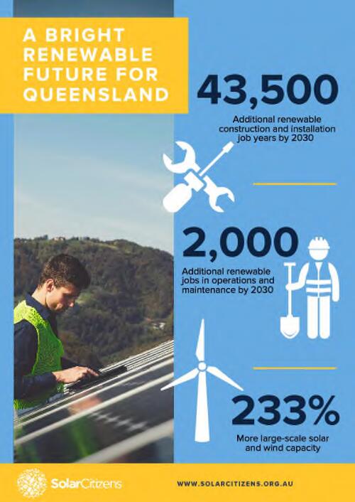 A bright renewable future for Queensland