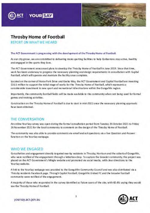 Throsby home of football : report on what we heard
