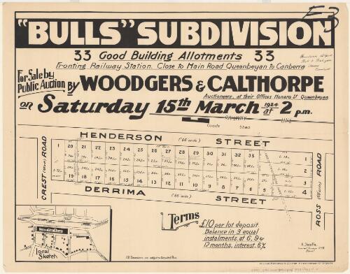 Bull's subdivision : 33 good building allotments fronting railway station, close to main road Queanbeyan to Canberra : for sale by public auction on Saturday 15th March 1924 at 2 p.m. / by Woodgers & Calthorpe, auctioneers, at their offices Monaro St. Queanbeyan