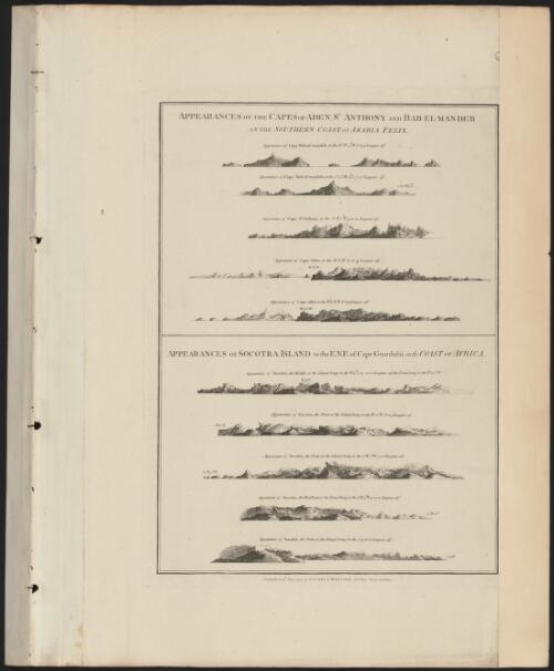 Appearances of the Cape of Aden, St. Anthony and Bab-el-Mandeb on the southern coast of Arabia Felix ; Appearances of Socotra Island to the E.N.E. of Cape Guardafui, on the coast of Africa [cartographic material]
